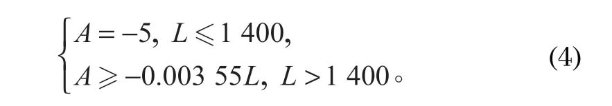 http://m.xskqd.cn/index.php?r=default/column/content&col=100016&id=28