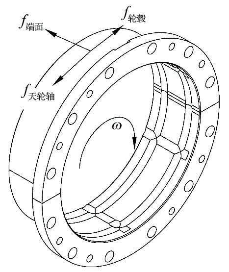 http://m.xskqd.cn/index.php?r=default/column/index&col=product&page=1&exsort=100018