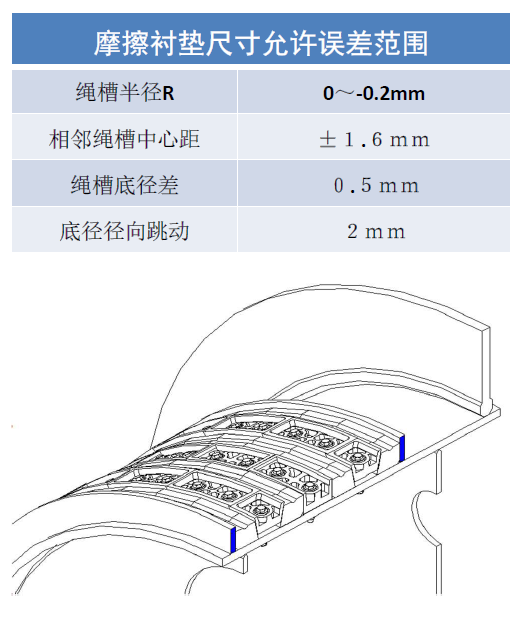 http://m.xskqd.cn/index.php?r=default/column/content&col=100018&id=29