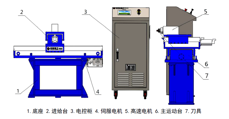 http://m.xskqd.cn/index.php?r=default/column/content&col=100018&id=29