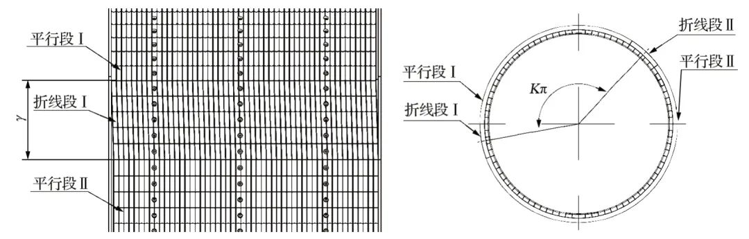 摩擦襯墊，提升機(jī)襯墊，天輪襯墊