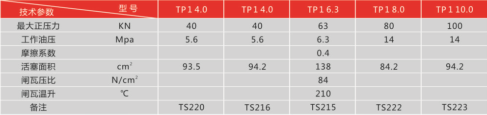 http://m.xskqd.cn/index.php?r=default/column/index&col=product